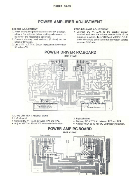 fisher rs 717 manual