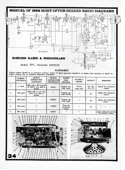 Emerson Pss Software