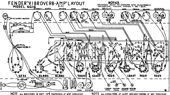 Fender Layouts – Electronic Service Manuals