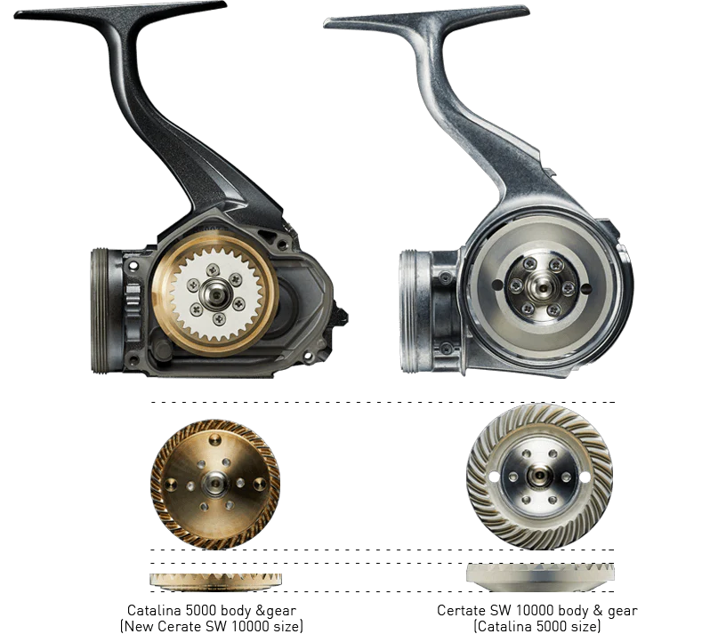 Daiwa 24 CERTATE FC LT Spin Reel