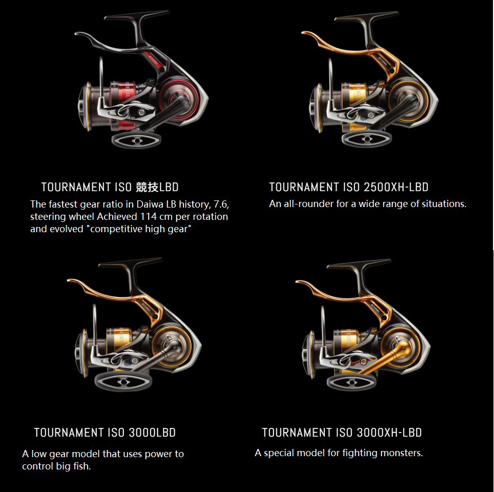 Daiwa Spinning Reel (Lever Brake), 18 Tournament ISO LBD 3000LBD (2018  Model) : : Sports & Outdoors