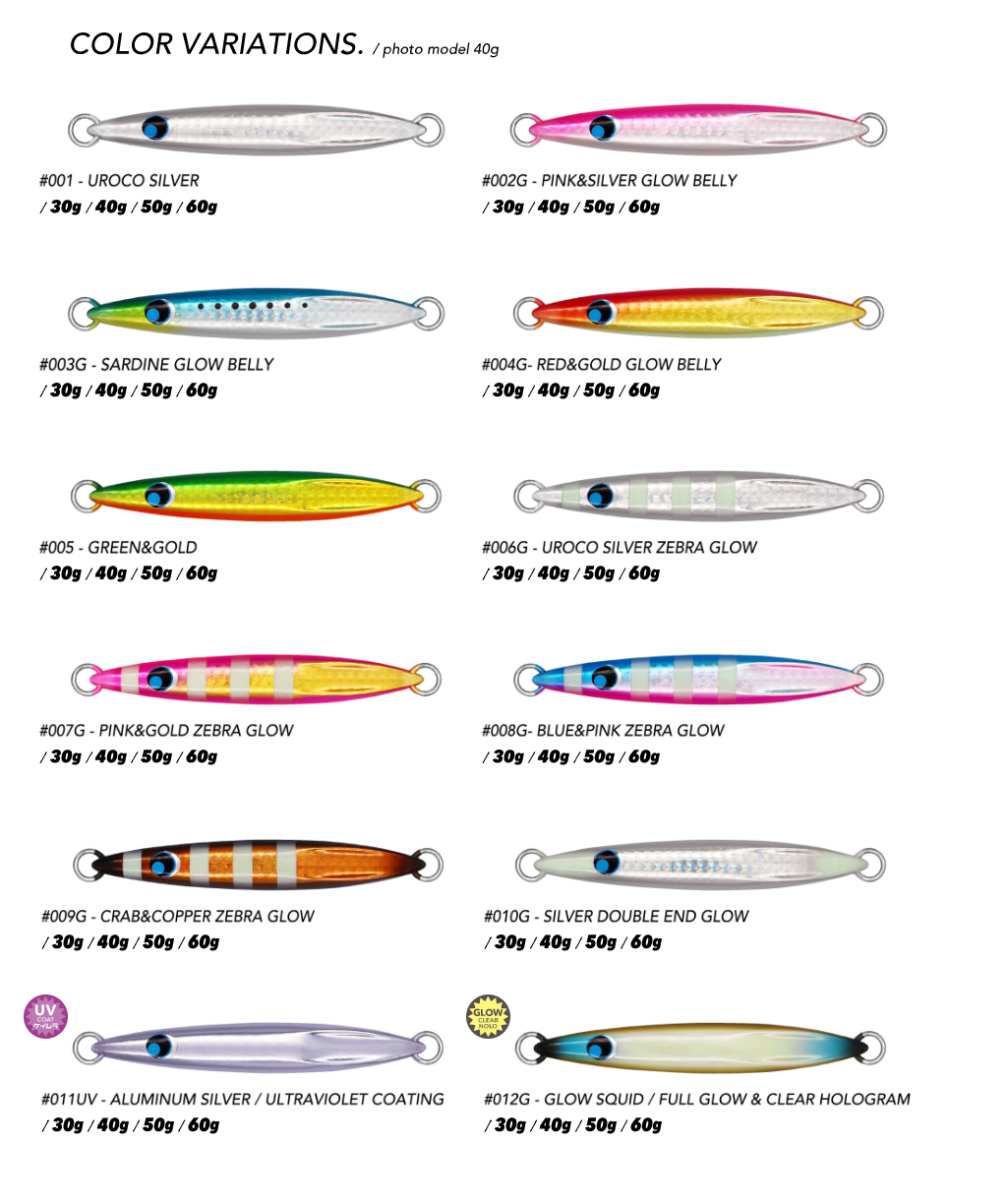 Yo-zuri ISO Fishing Ball clip Bite Sinker