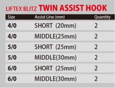 CB ONE LIFTEX BLITZ TWIN ASSIST HOOKS