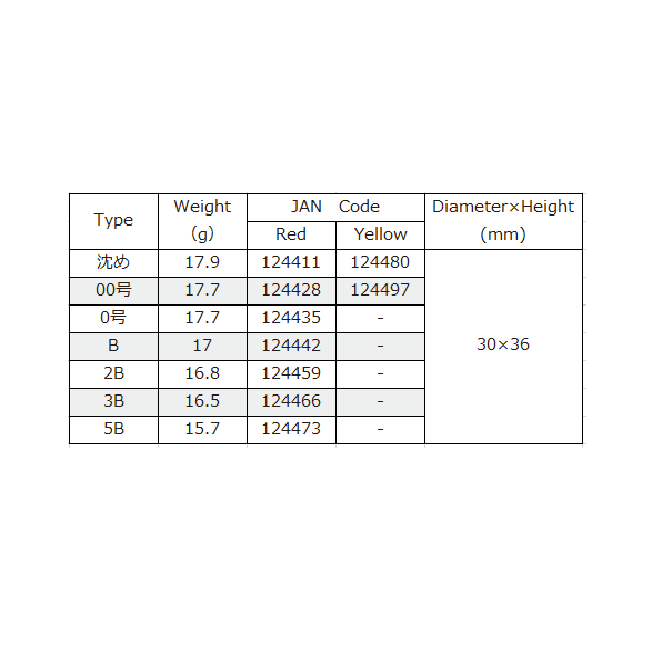 Duel Pink Fluorocarbon FISH CANNOT SEE 30m/50m