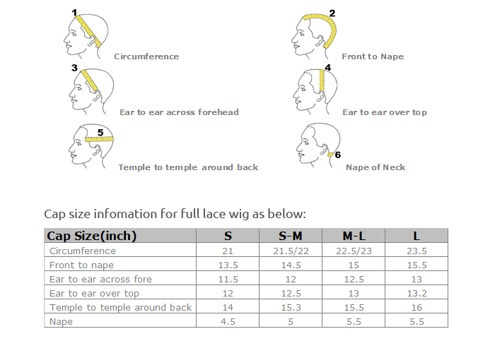 Cap Size Guide – Model Lace Wigs and Hair