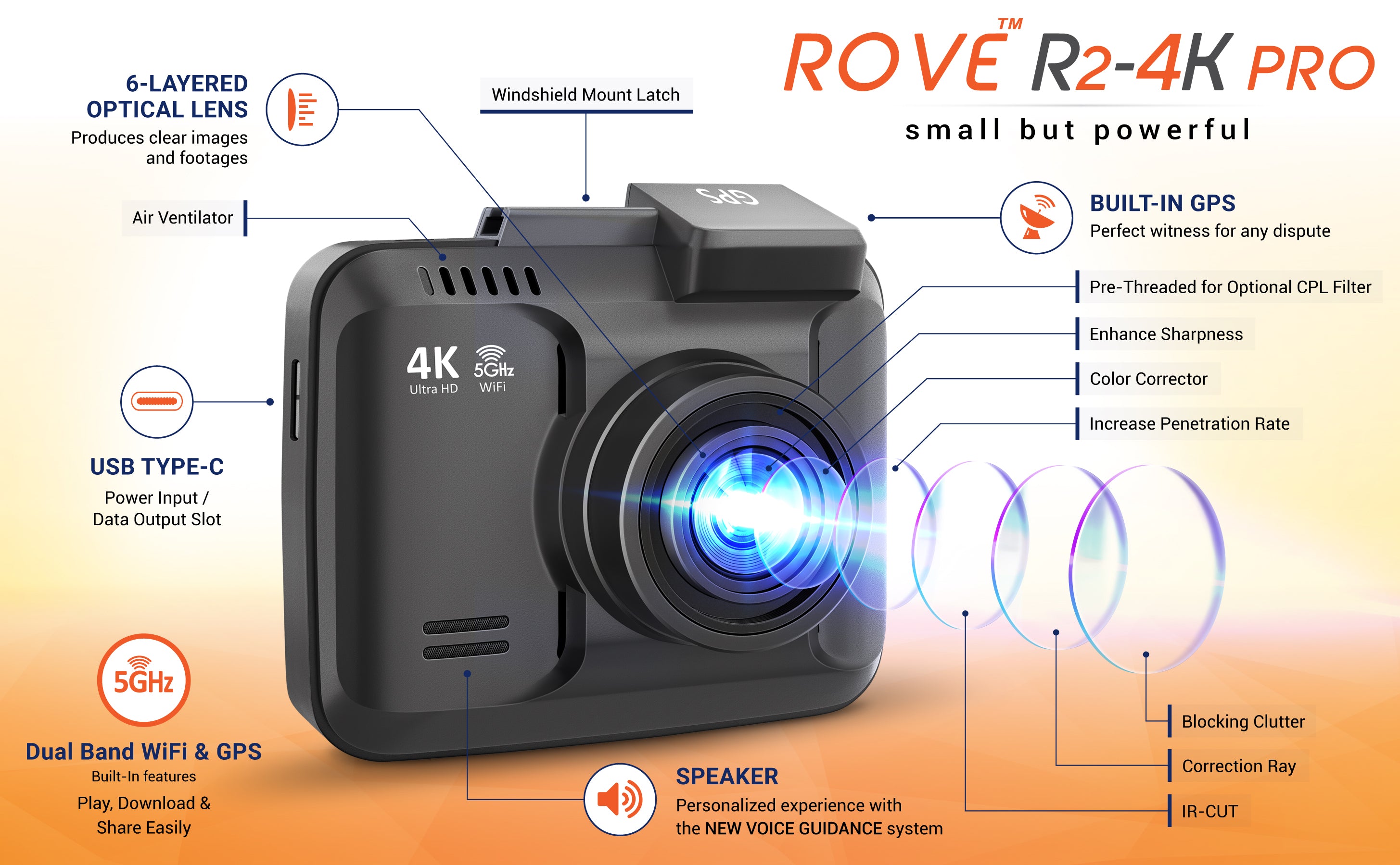 ROVE R2-4K PRO Dash Cam, Built-in GPS, 5G WiFi Dash Camera for Cars, 2160P  UHD 30fps Dashcam with APP, 2.4 IPS Screen, Night Vision, WDR, 150° Wide  Angle, 24-Hr Parking Mode, Supports
