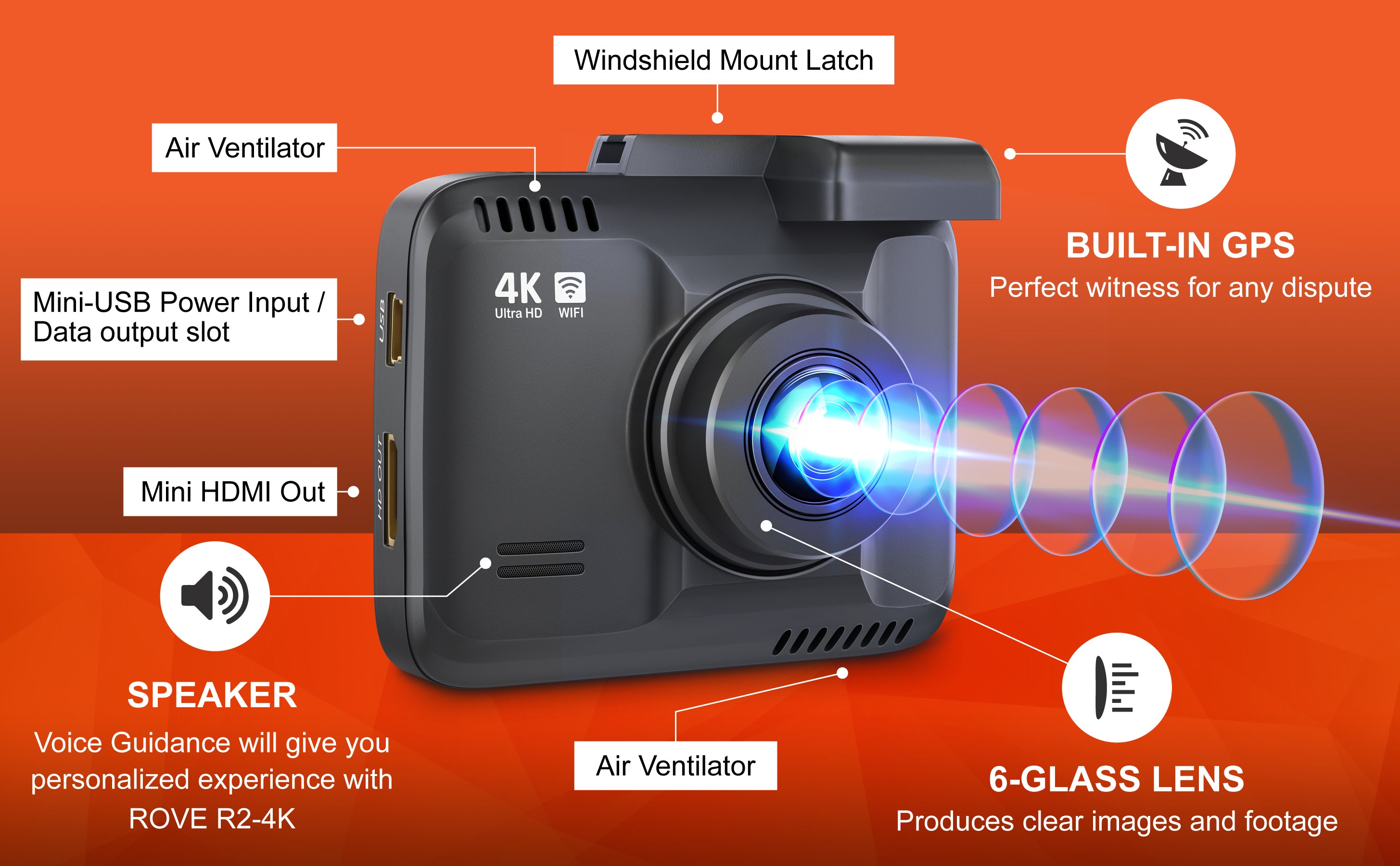 Rove R2-4K Caméra embarquée GPS WiFi intégré pour tableau de bord de  voiture avec UHD 2160p, écran LCD 2,4, grand angle de 150°, WDR, vision  nocturne : : Électronique