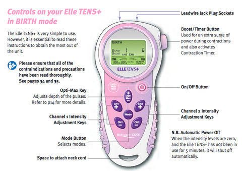 Using a TENS Machine for Labor Pain: Is It For You?