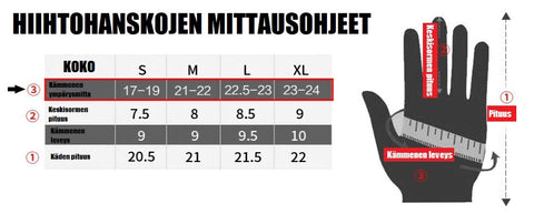 Hiihtohansikkaat oikean koon valintataulukko