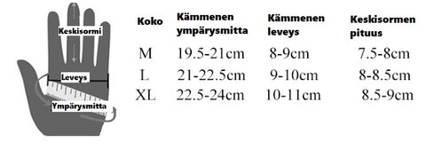 Erähanskan kokotaulukko