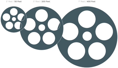 Film Reel Sizes – Southtree