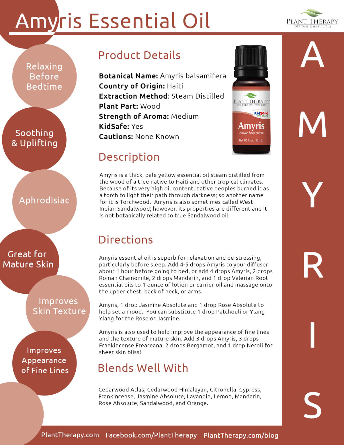 amyris-product-sheet