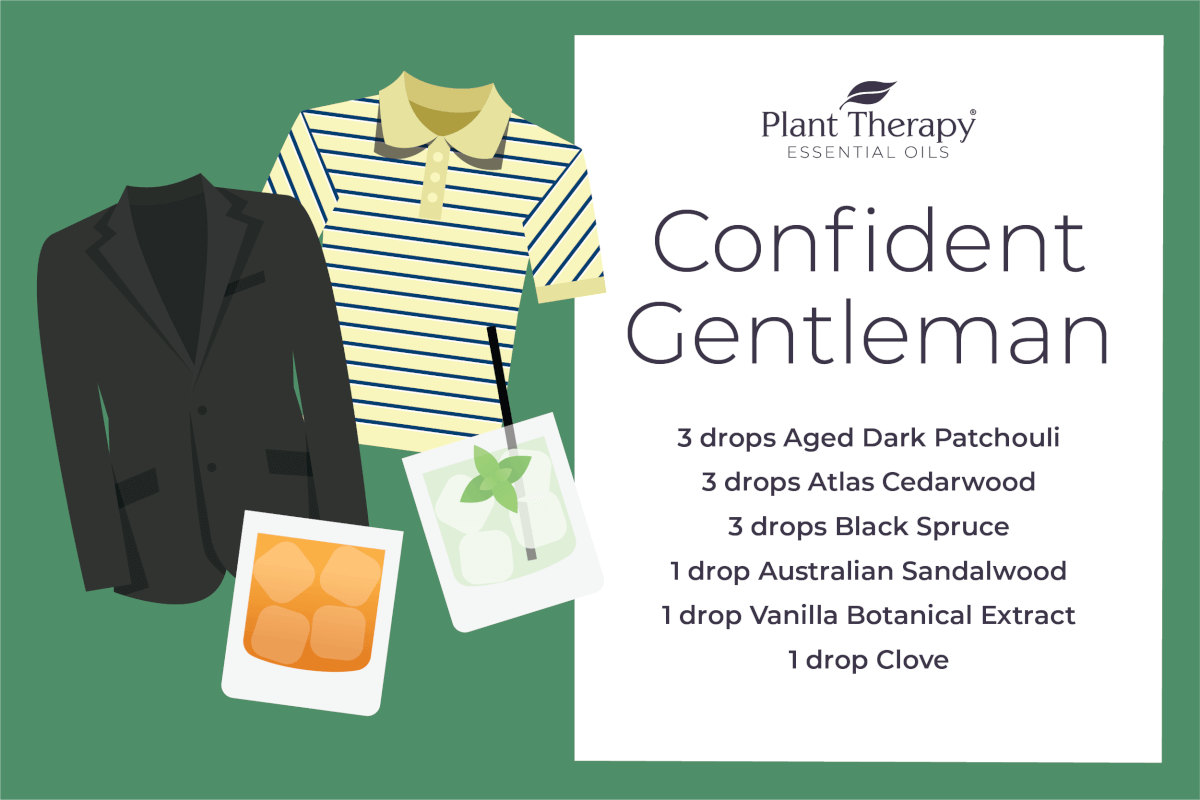 Confident Gentlemen Diffuser Blend