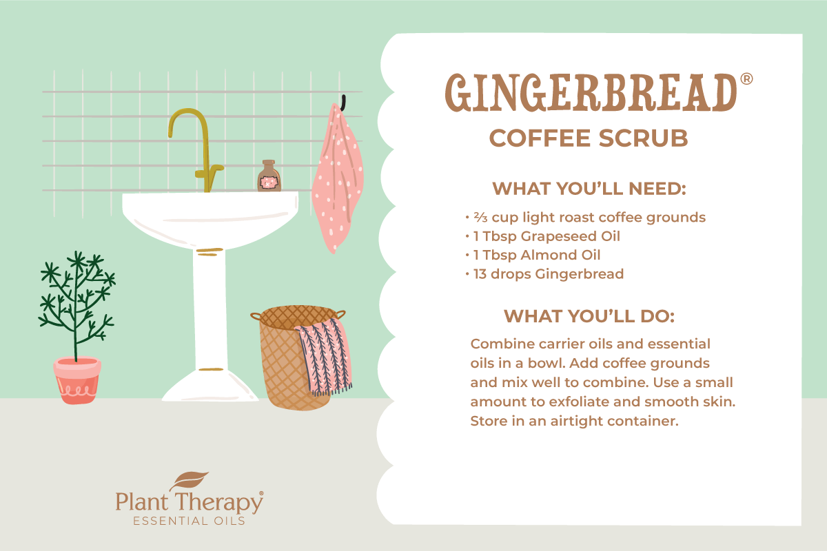 Gingerbread Coffee Scrub Instructions