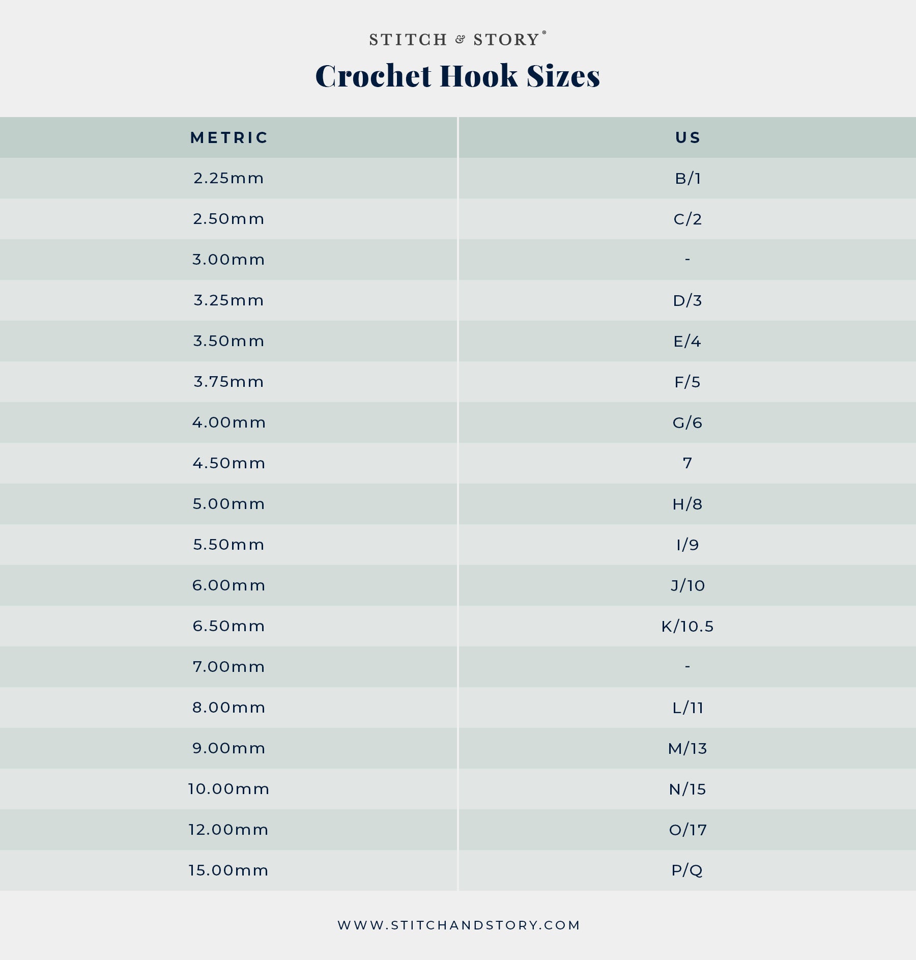 Crochet hook sizes conversion table