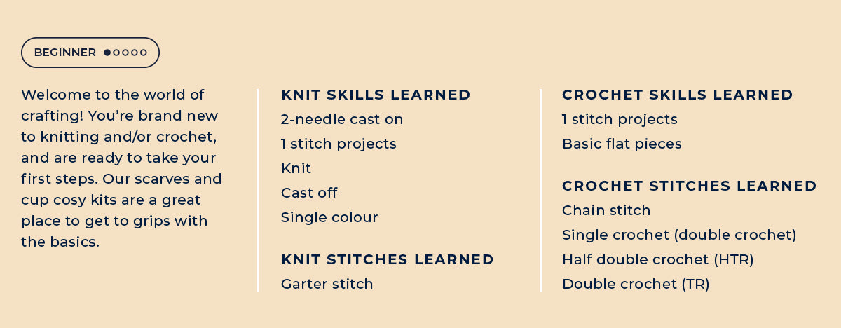 Beginner kit level knitting and crochet skills
