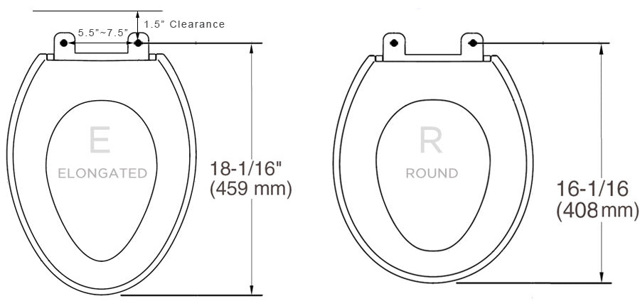 toilet size