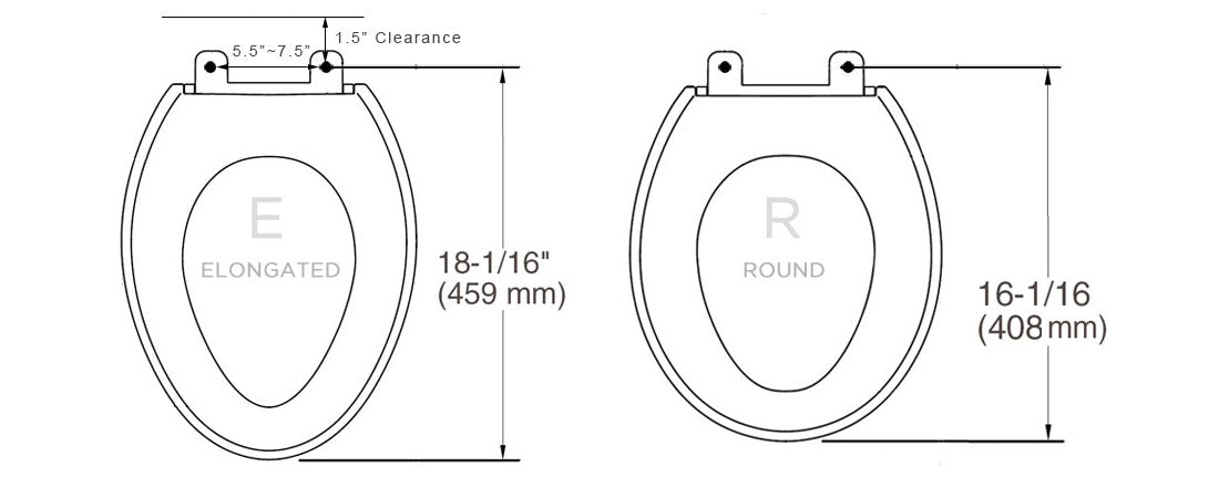 Round and elongated measurements