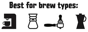 Best Brew Types