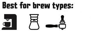 Brew Types