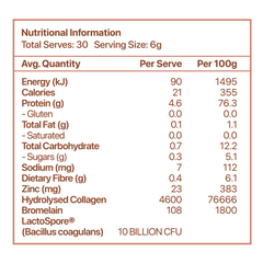 Collagen+ Powder Nutritional Table