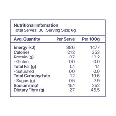 Deep Sleep Nutritional Label