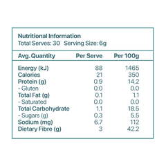 Gut Restore Nutritional Label