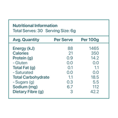 Gut Restore Nutritional Table