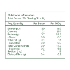 Inflammation Powder Nutritional Table
