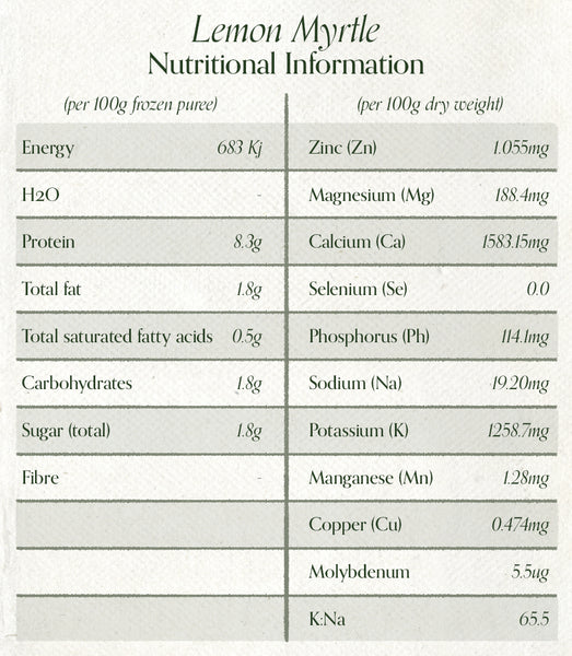 Lemon Myrtle Nutritional Information