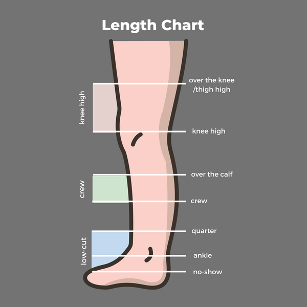 sock length chart