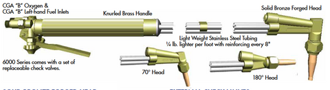 scorpion cutting torch breakdown diagram