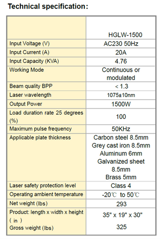 technical specifications for the hglw-1500 hand laser