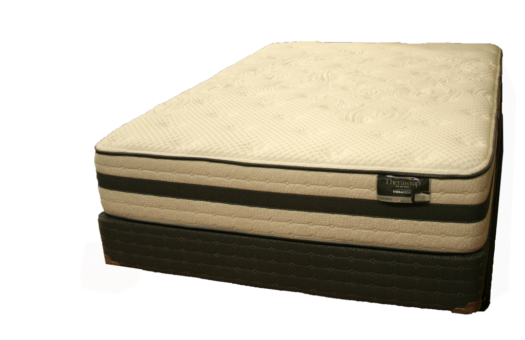 thermal pedic mattress reviews