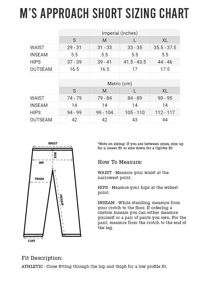 M's Approach Short Sizing