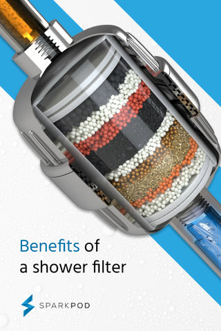 Why a Showerhead Filter is Worth the Investment