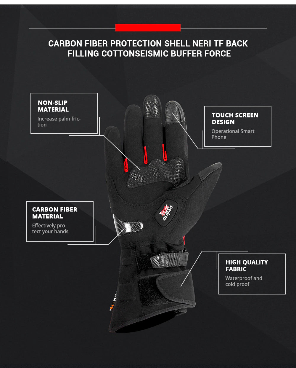 New Heated Gloves 2022 edition