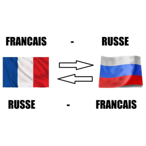 Traduction Vocale Français-russe: Une Aide Précieuse Pour La