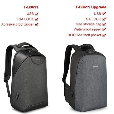 Anti-theft Backpack for Youth and for Men with Padlock