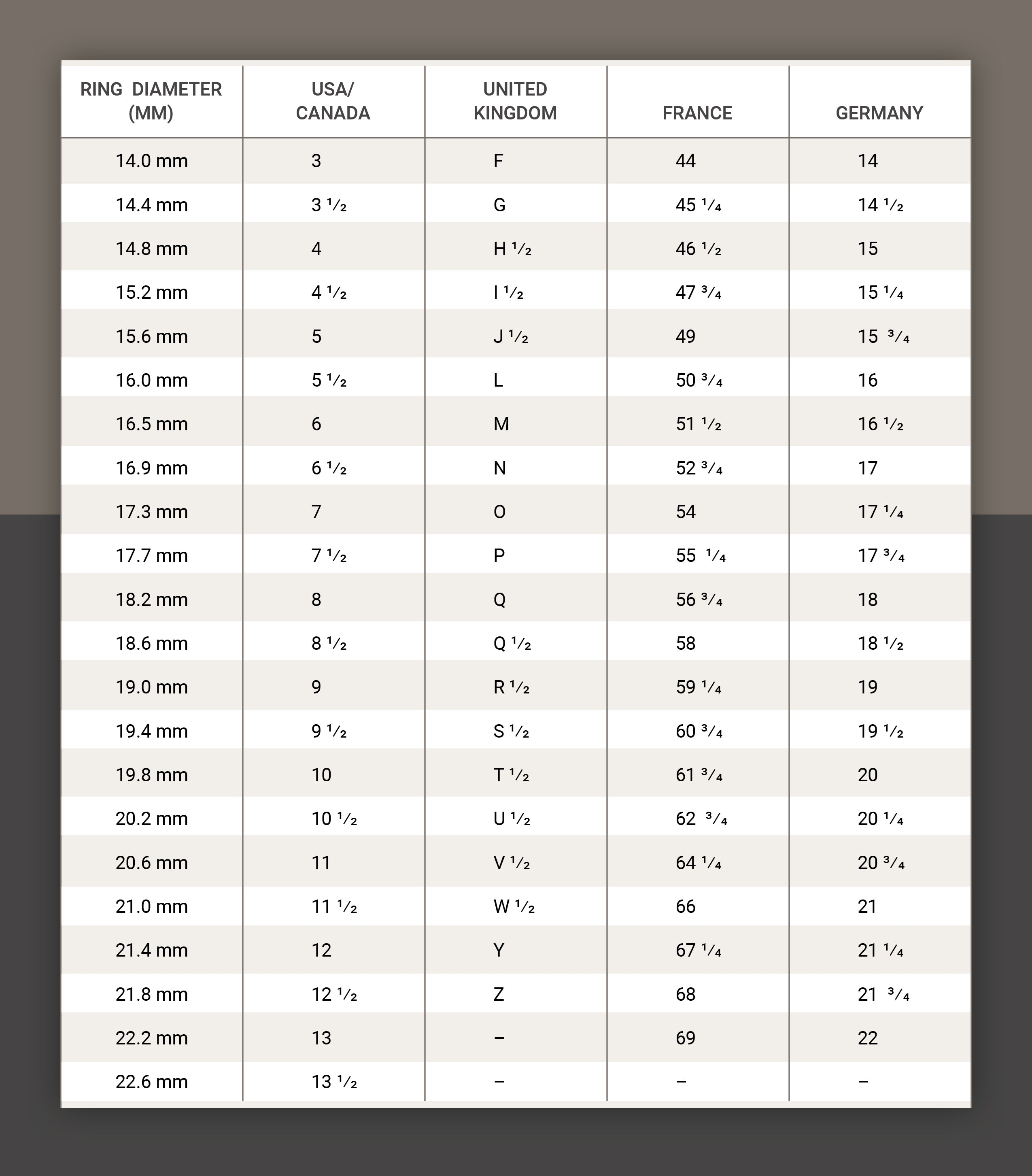 ring-sizing-vitaly-design-unisex-accessories-james-avery-printable-ring-size-guide-download