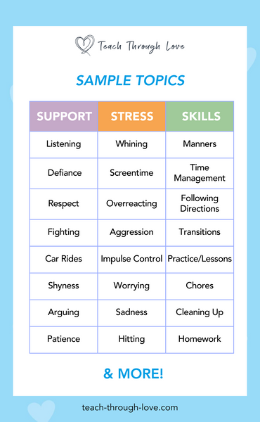 Blue cards with White box background containing the Support Stress Skills Columns with Sample Topics inside the deck include whining, patience, hitting etc.