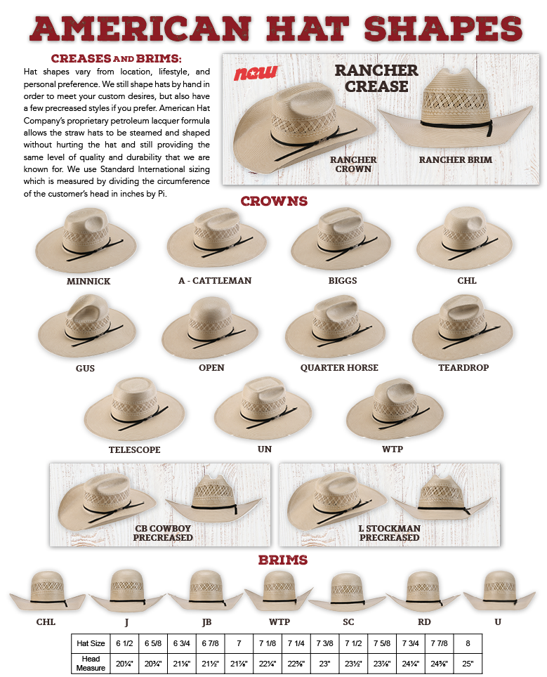 1000x american hat