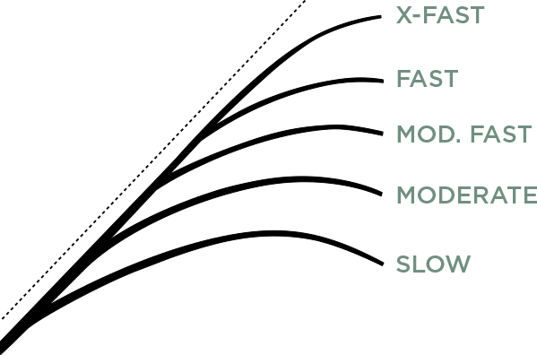 SC-engineering-diagram-min.png