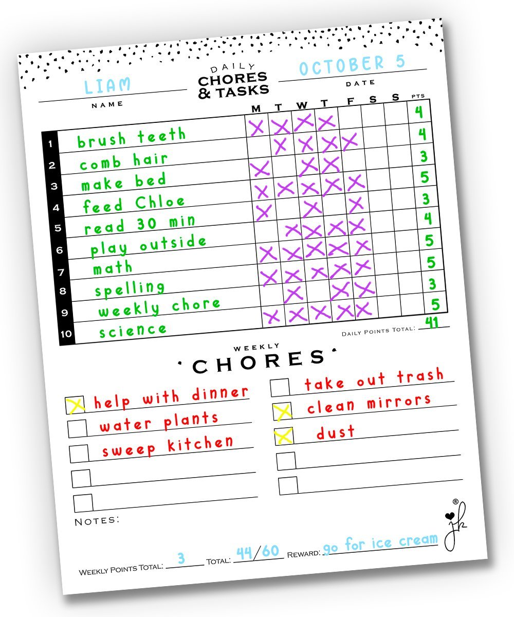 Chore Chart Bundle for Kids PDF (ages 2-10)