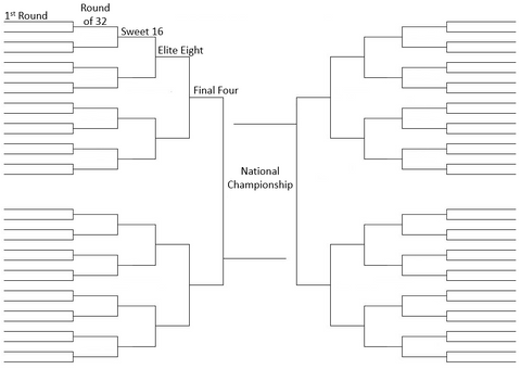 The bracket structure.