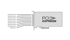 blackmagic design decklink quad 2 resolume arena 5