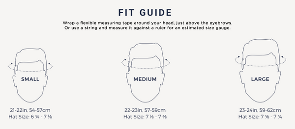 Thousand Helmet Size Guide