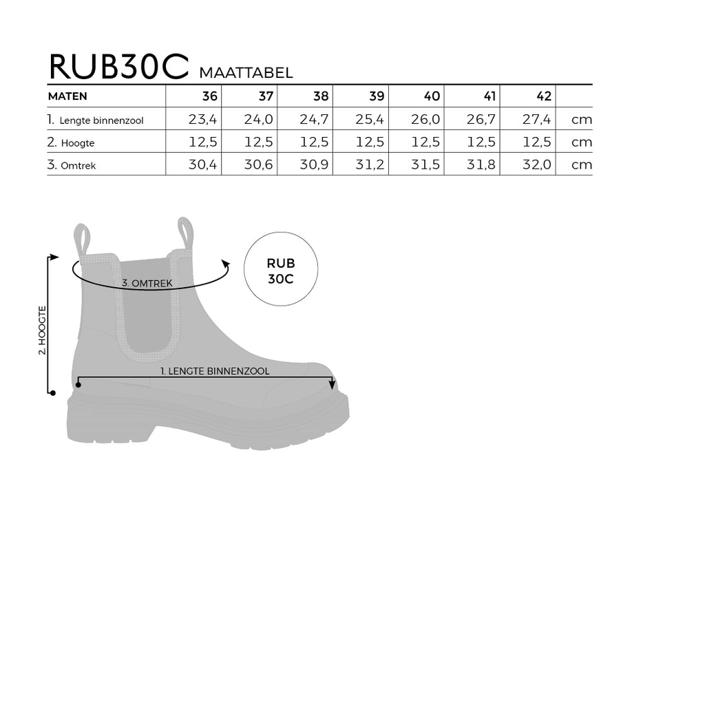 Maattabel Rub30C Ilse Jacobsen