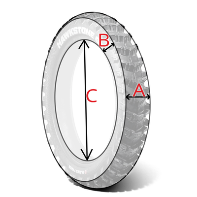 tire size example image showing tire width as the letter A, sidewall as B, and rim/wheel size as C.