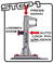 Lock-N-Load Unlocking Step 1 graphic says: press down, loosen knob, auto lock pin unlocks